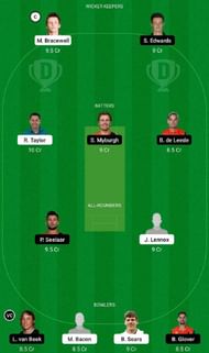 NZ-XI vs NED Dream11 Fantasy Tip #2